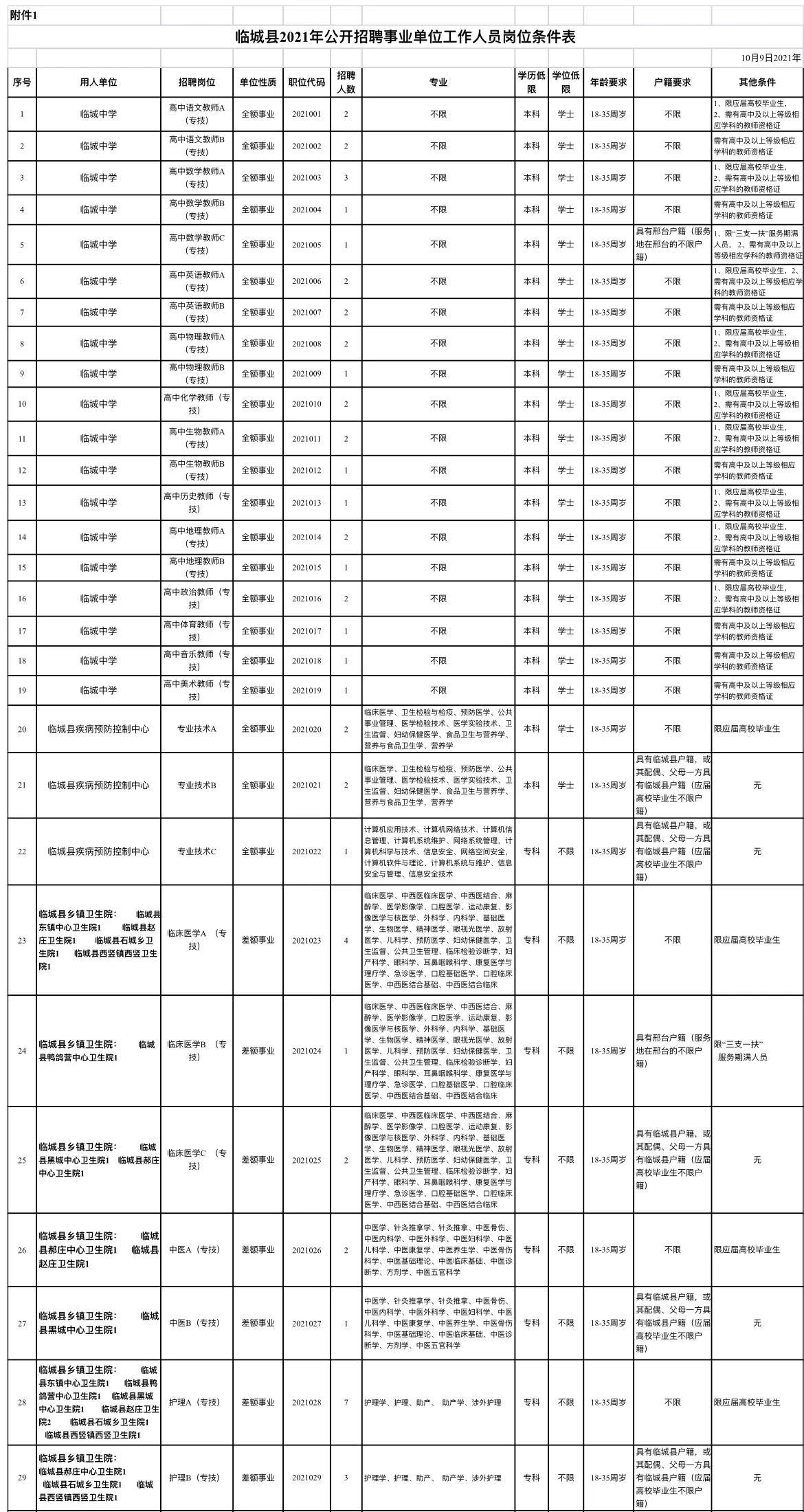 2025年1月29日 第4页