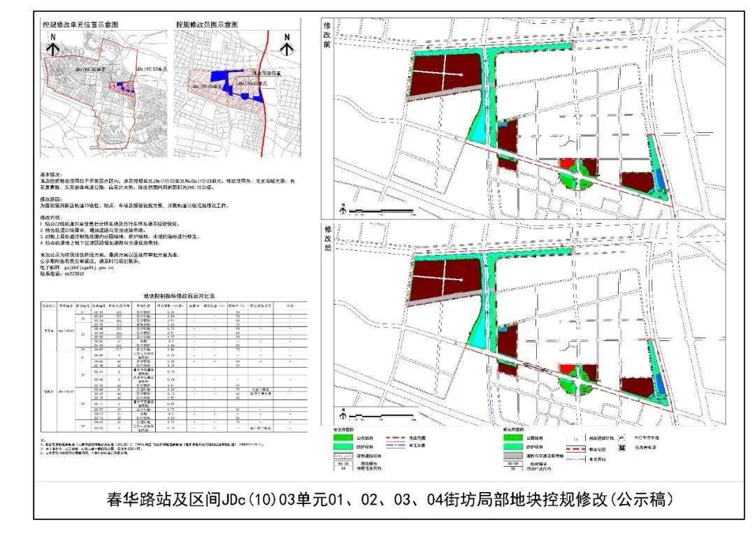 云城区防疫检疫站未来发展规划展望